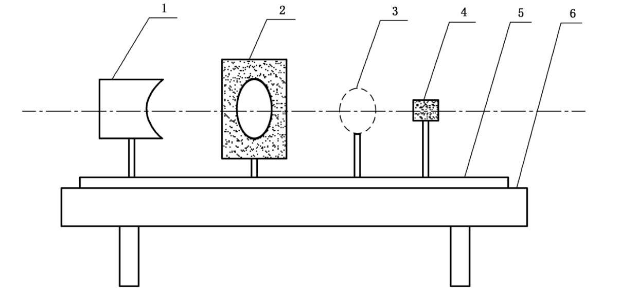 防藍(lán)光眼鏡防藍(lán)光檢測(cè)GB/T 38120(圖1)