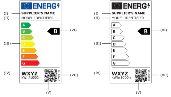 歐盟能效ERP認(rèn)證知識(shí)介紹(圖1)