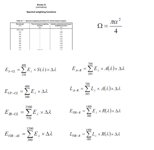 眼科儀器光輻射測量項(xiàng)目(圖5)