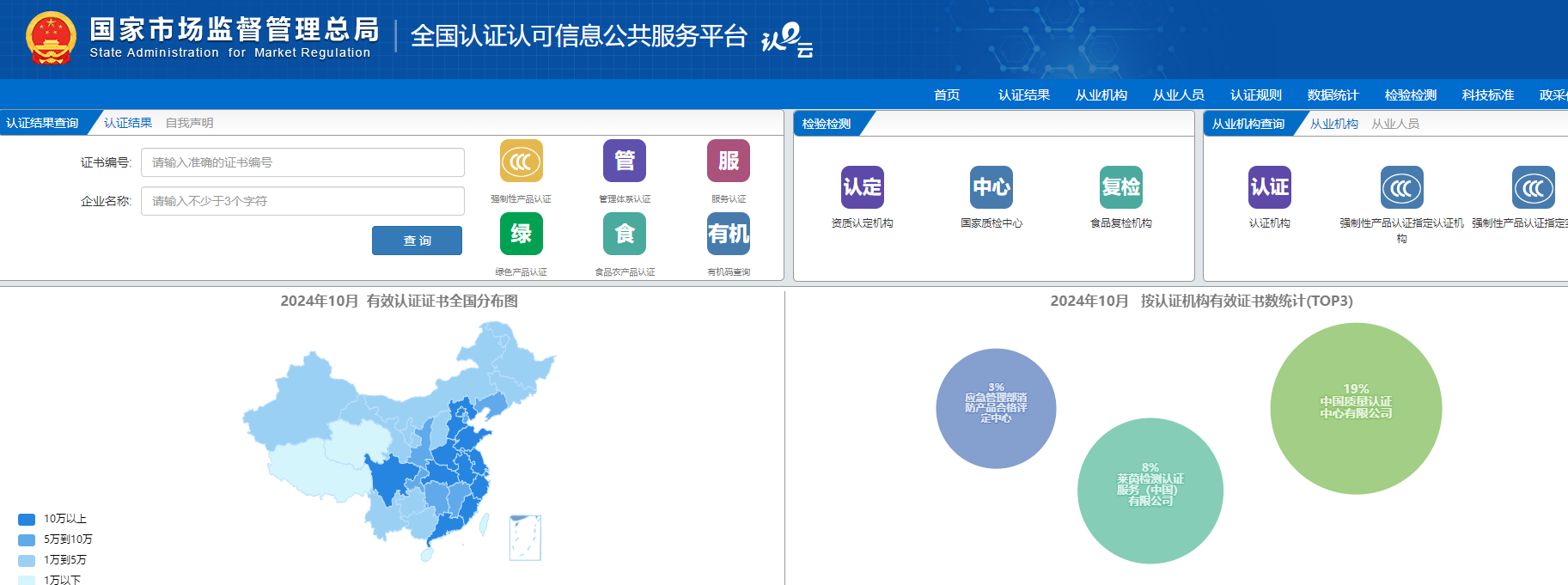 CMA是什么證書？CMA證書怎么查詢？(圖1)