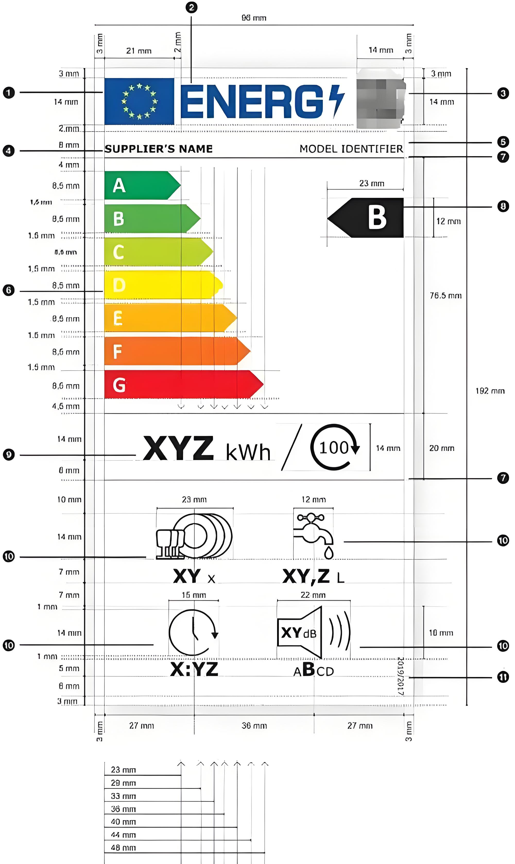 歐盟能效標識注冊申請指南(圖1)