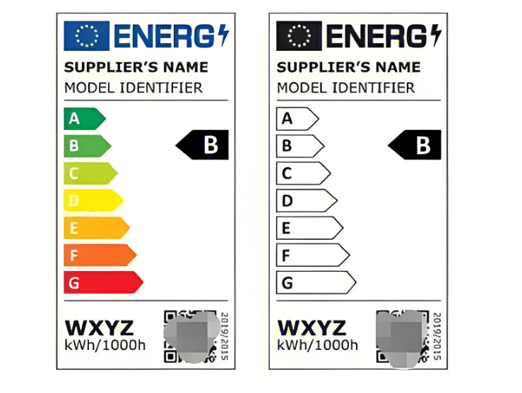 LED燈具歐盟能效注冊(cè)指南：搶占?xì)W洲市場(chǎng)的關(guān)鍵一步(圖2)