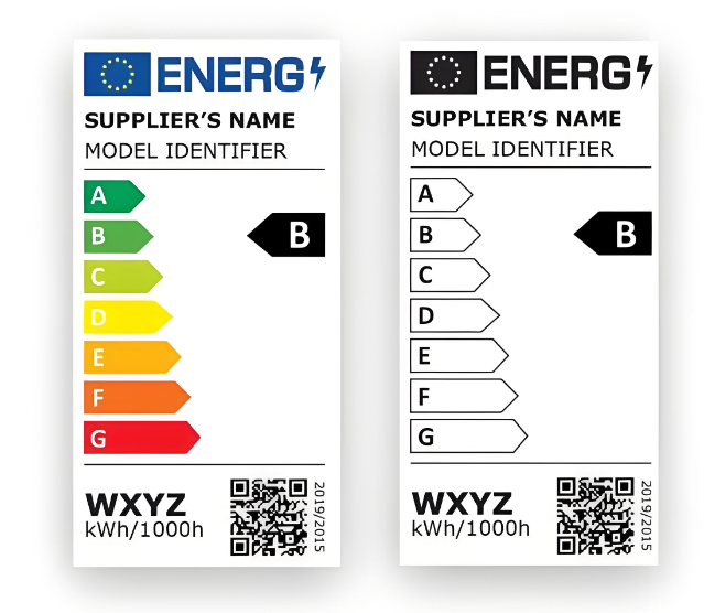 歐盟能效標(biāo)簽定義、應(yīng)用與合規(guī)指南(圖1)