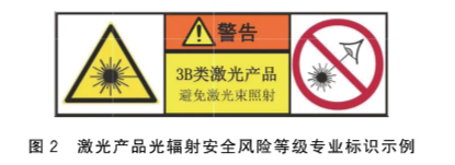 GB44703-2024光輻射安全通用要求標(biāo)準(zhǔn)文件（完整版）(圖4)