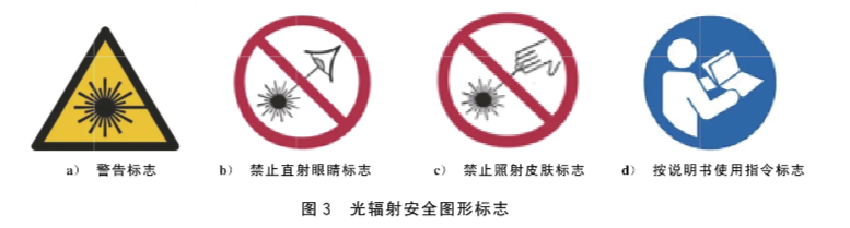 GB44703-2024光輻射安全通用要求標(biāo)準(zhǔn)文件（完整版）(圖5)